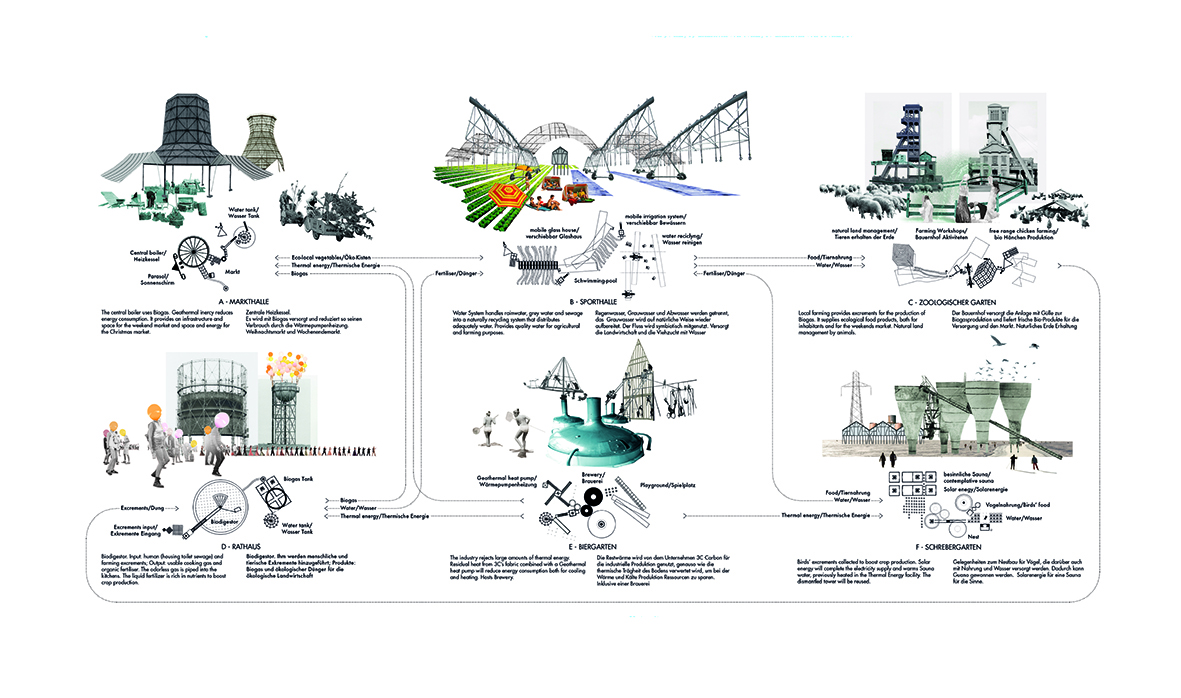 2.collages-europan-grandeza-3web